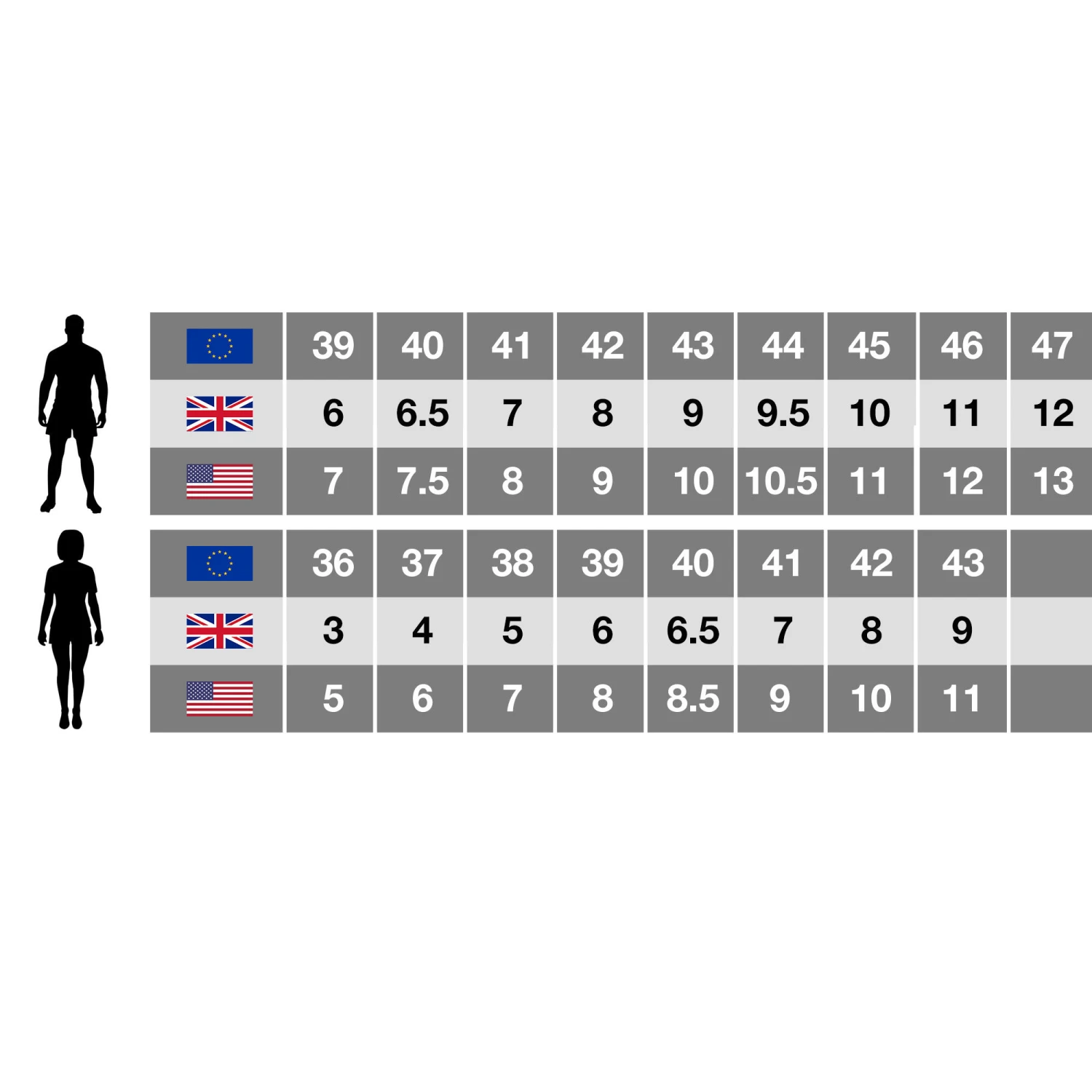 Craghoppers Unisex Adult Trek Merino Wool Socks (Wildberry Purple) 5 Craghoppers Unisex Adult Trek Merino Wool Socks (Wildberry Purple) - Image 3