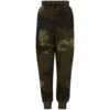 Kids Camo Identity Joggers 2 Kids Camo Identity Joggers -Outdoor Sporting Goods kb3646abfb7a0ce9e4cb5ea5a7be0a6c9
